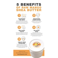 Raw Mango-Shea Butter - SM