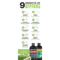 Soursop Bitters - 8 oz.