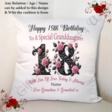 Personalised 18″ Cushion – Happy Birth..
