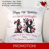 Personalised 18″ Cushion – Happy Birth..