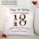 Personalised 18″ Cushion – Happy Birth..