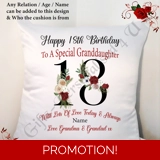 Personalised 18″ Cushion – Happy Birth..