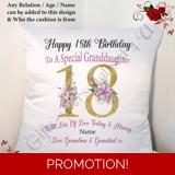 Personalised 18″ Cushion – Happy Birth..