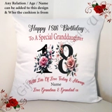 Personalised 18″ Cushion – Happy Birth..