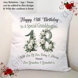 Personalised 18″ Cushion – Happy Birth..