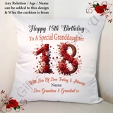 Personalised 18″ Cushion – Happy Birth..