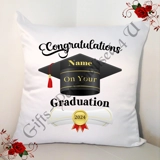 Personalised 18