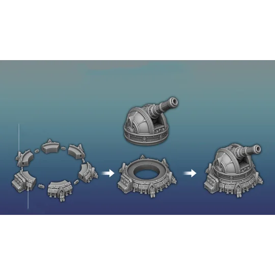 Empire Big Defense Turret για Παιχνίδια Πολέμου 28mm/32mm