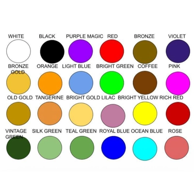Candle Makers Color Dye Chips 240 pieces Candle Makers Color Dye Chips 240 pieces