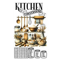 Kitchen Conversions
