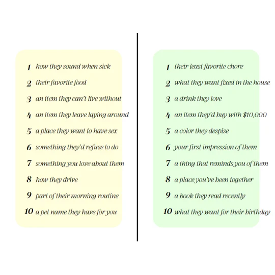 Printable Spouse Categories Game | Date Night Activity for Couples