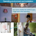 Intelligent Wireless Door Window Sensor