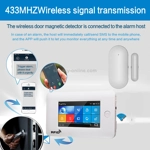 Intelligent Wireless Door Window Sensor