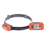 LED Portable Strong LED Portable Strong