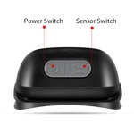 LED Portable Strong LED Portable Strong