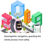 Smart Watch Smart Watch
