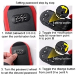 Key Box Key Box
