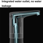 Bottled Water Pump Bottled Water Pump
