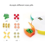 Smart Pill Boxes Smart Pill Boxes