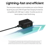 Samsung 25 Wall Charger Power Adapter, Cable Not Included, Super Fast Charging, Compact Design