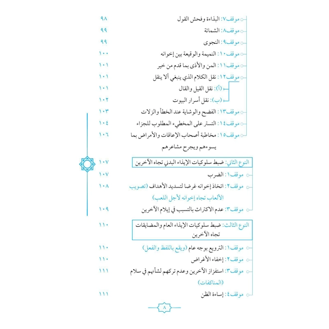 Additional Image for ربيهم بآية وحديث