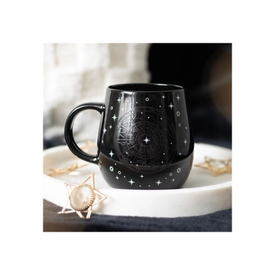 Astrology Wheel Heat Change Mug Astrology Wheel Heat Change Mug