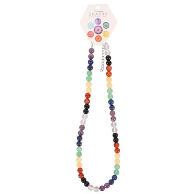 Sphere Chakra Necklace Sphere Chakra Necklace