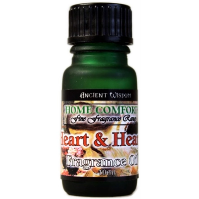 10ml Living Room - Heart & Hearth Fragrance Oil 10ml Living Room - Heart & Hearth Fragrance Oil