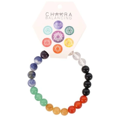 Chakra Ball Bracelet Chakra Ball Bracelet