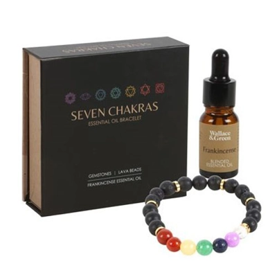 Seven Chakra Mixed Gemstone Essential Oil Bracelet Seven Chakra Mixed Gemstone Essential Oil Bracelet