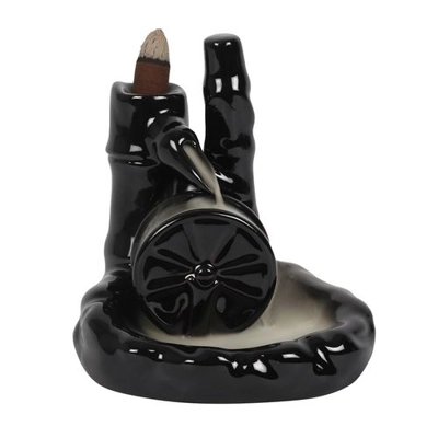 Water Wheel Backflow Incense Burner Water Wheel Backflow Incense Burner