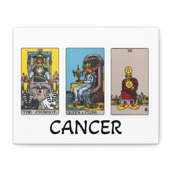 product Image for Cancer Tarot Canvas Wall Art 10" x 8" (Horizontal) Black or White