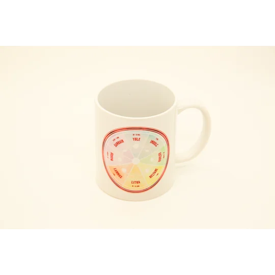 Ceramic Mug - Wheel Of The Year
