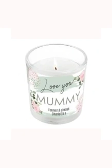 Personalised Abstr..