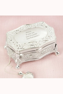 Personalised Any M..