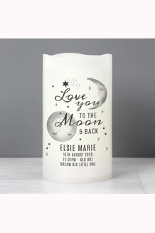 Personalised Baby ..