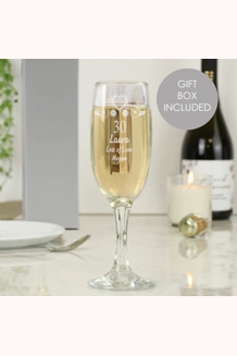 Personalised Birth..