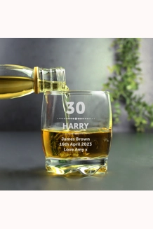 Personalised Birth..