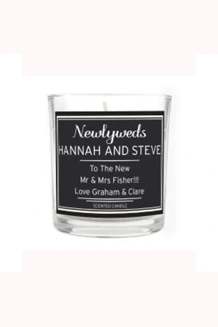 Personalised Class..