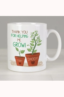 Personalised Helpi..