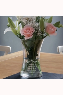 Personalised Senti..