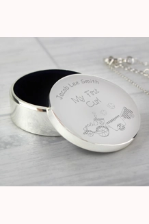 Personalised Train..