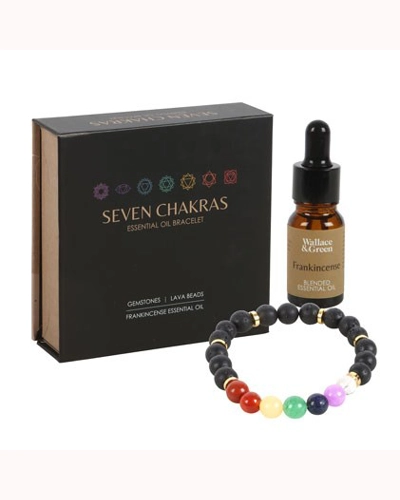 Seven Chakra Mixed Gemstone Essential Oil Bracelet Seven Chakra Mixed Gemstone Essential Oil Bracelet